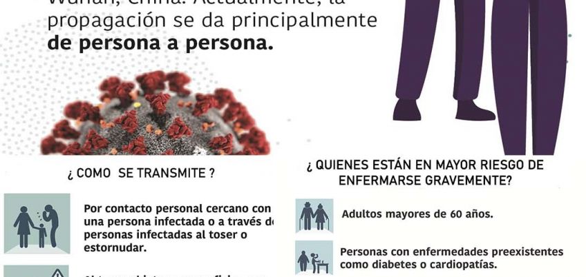 Aislamiento social, preventivo y obligatorio